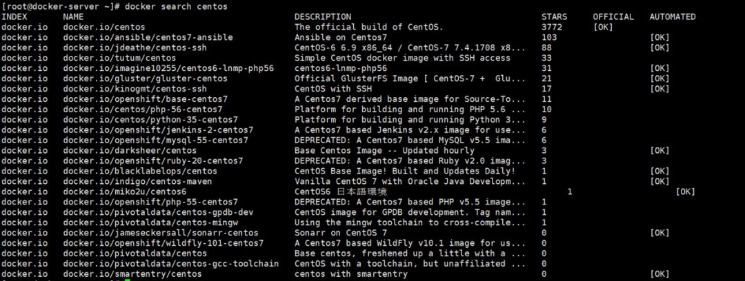 终于有人把 Docker 的原理讲清楚了(图2)