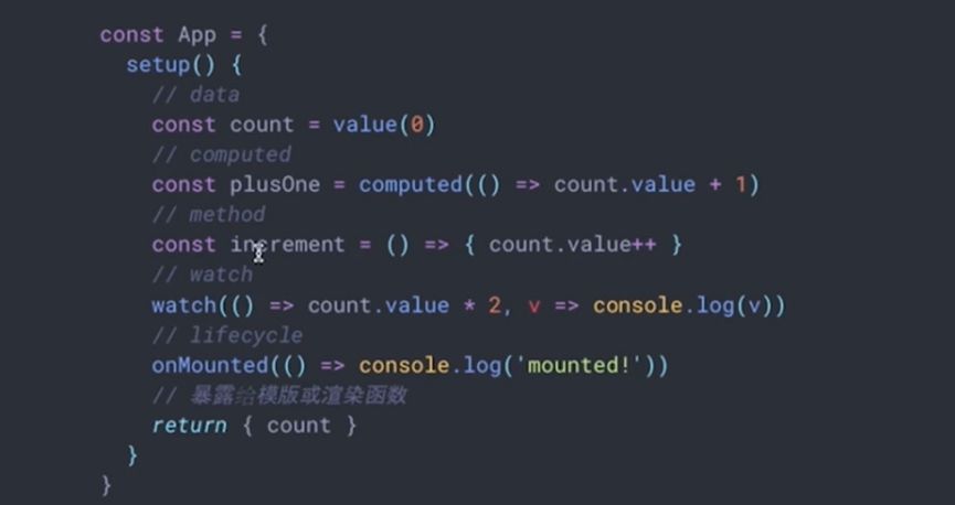 Vue 3.0将正式发布,它有哪些变化?(图1)